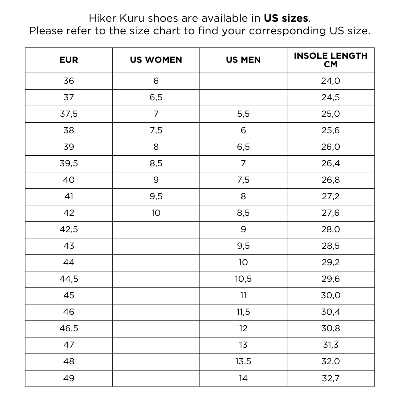 Eine Tabelle zeigt die Schuhgrößenumrechnungen für Halti Hiker Kuru Low DrymaxX Herren in EUR, US und Einlegesohlenlänge.