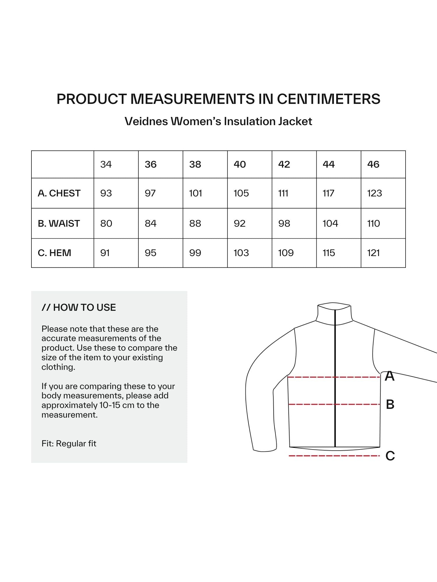Größentabelle für eine Damen-Isolierjacke mit Brust-, Taillen- und Saummaßen sowie einem Jackendiagramm und einer Anleitung zur Anprobe.