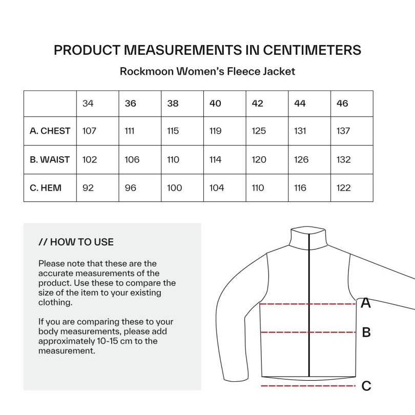 Halti Rockmoon Fleece Jacke Damen Größentabelle mit Brustumfang, Taillenumfang, Saumumfang und einer Kurzanleitung zum Messen.