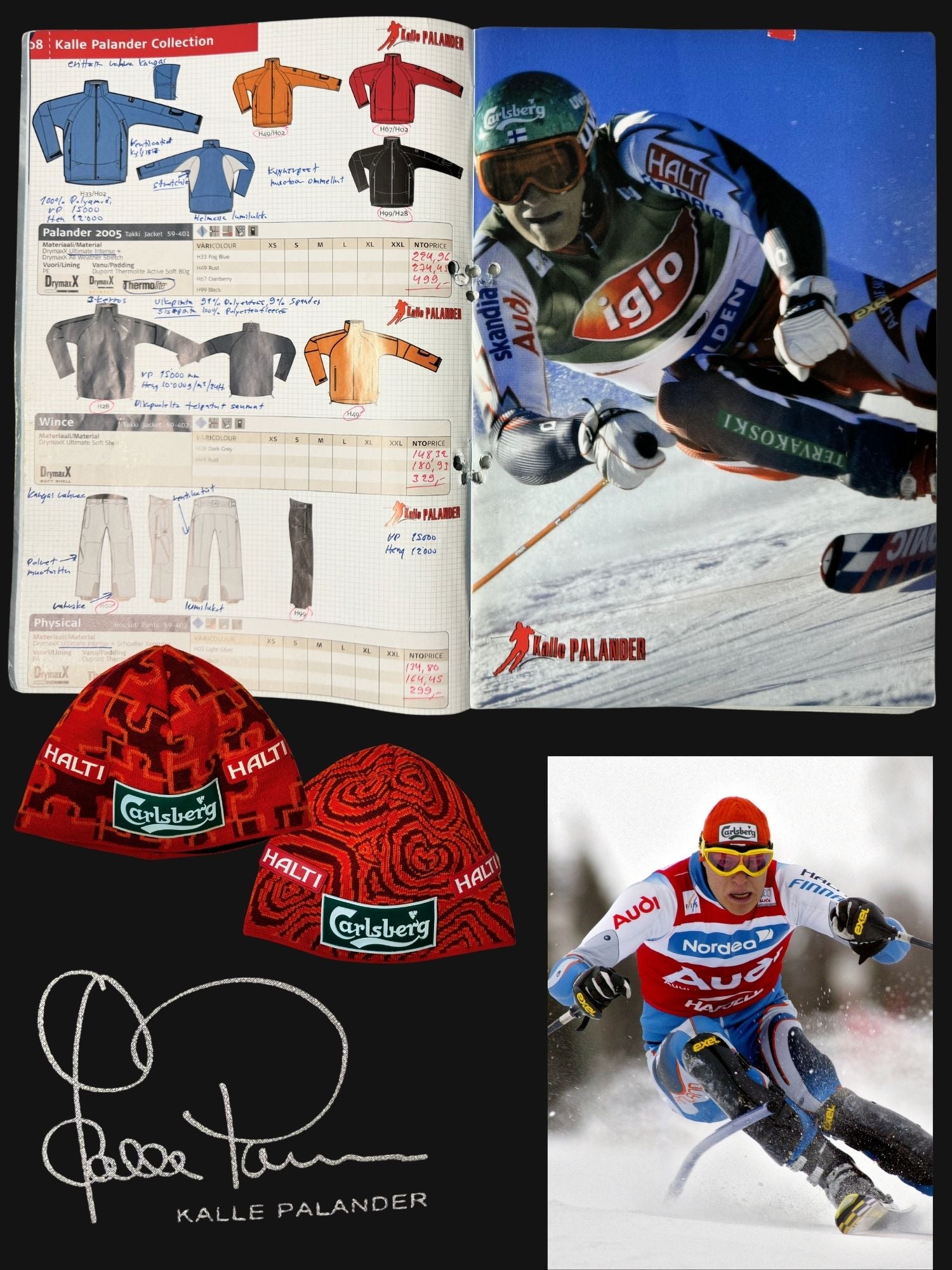 Collage aus Skibekleidungsskizzen, einem Skirennfahrer, zwei roten Mützen und einem Autogramm eines Skifahrers mit der Aufschrift Kalle Palander.